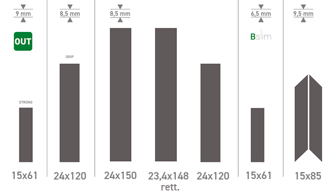 daring_formats.jpg daring_formats.jpg